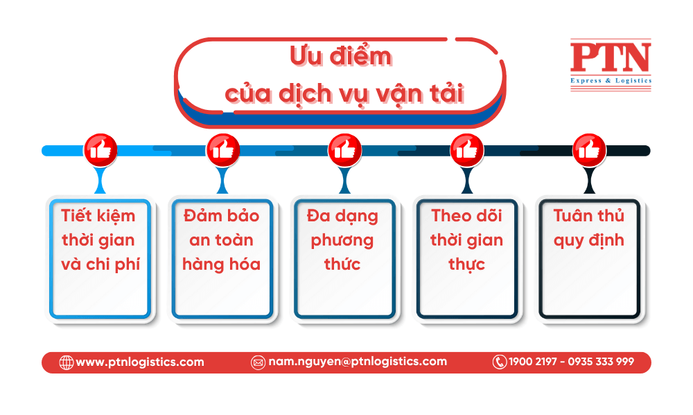 Advantages of transport services