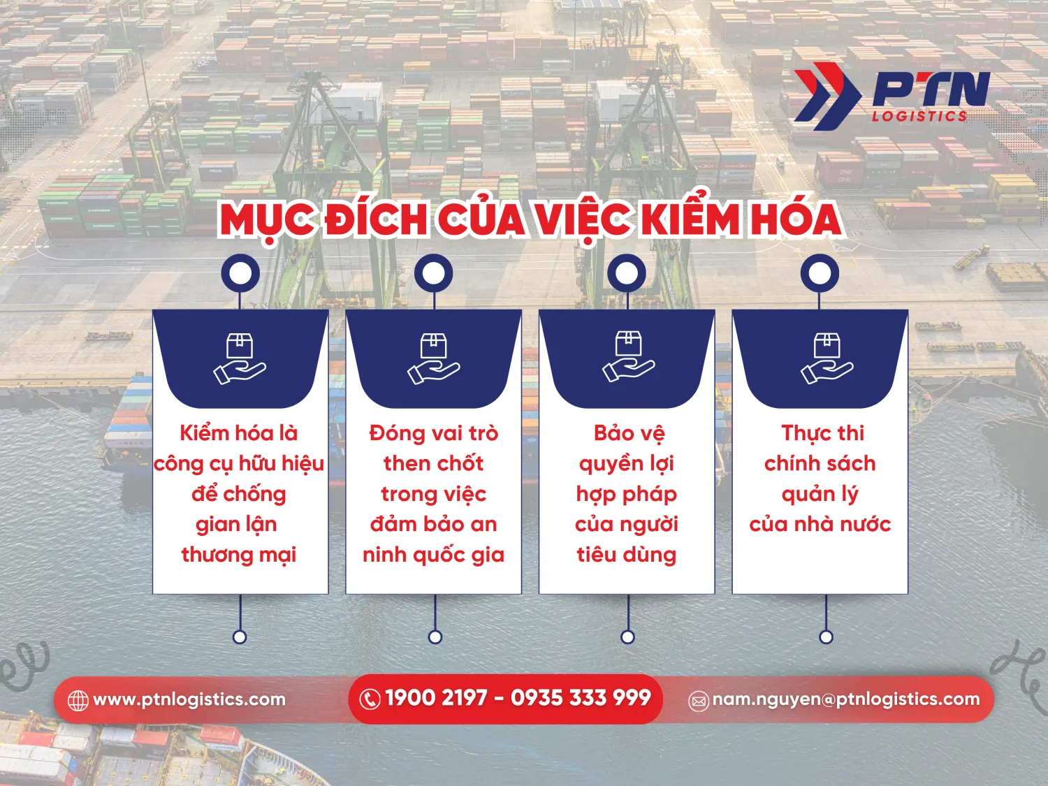 Mục đích của việc kiểm hóa như thế nào?
