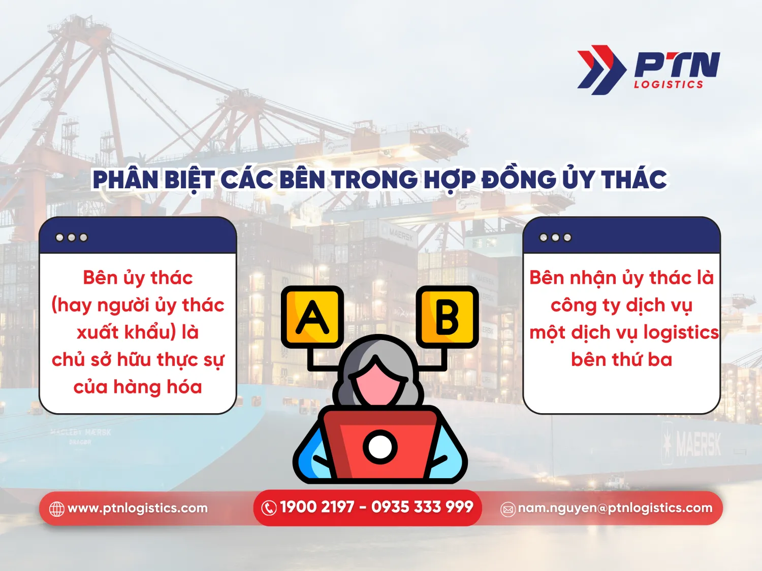Phân biệt các bên trong hợp đồng ủy thác xuất nhập khẩu