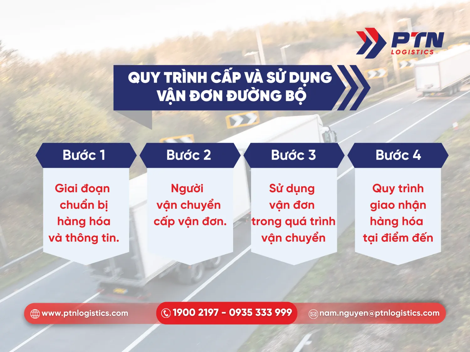 Quy trình cấp và sử dụng vận đơn đường bộ chi tiết