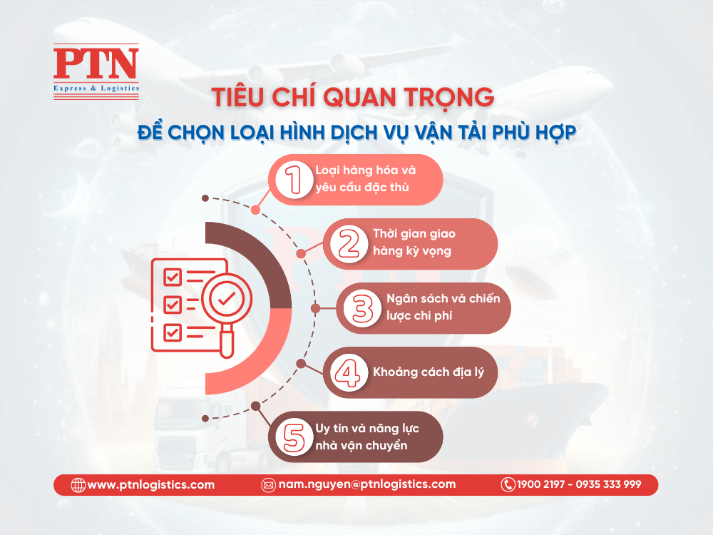 Key criteria for choosing the right transport mode