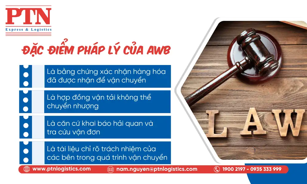 Đặc điểm pháp lý của AWB