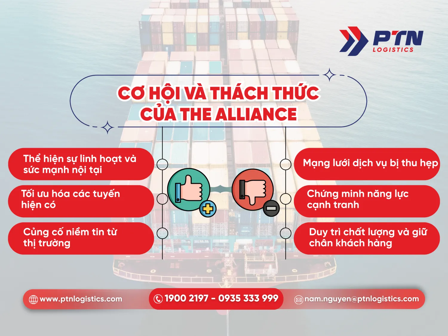 Những cơ hội và thách thức của Alliance