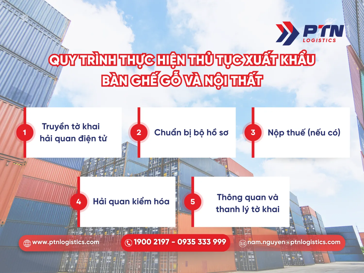 Quy trình chi tiết thực hiện thủ tục xuất khẩu bàn ghế gỗ và nội thất