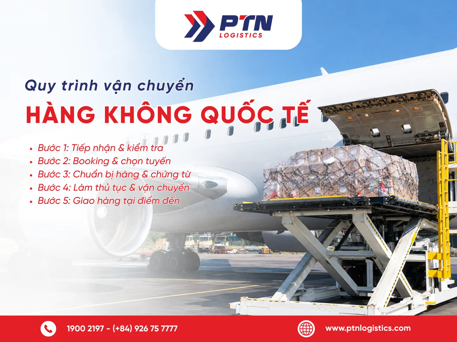 Quy trình vận chuyển hàng không quốc tế