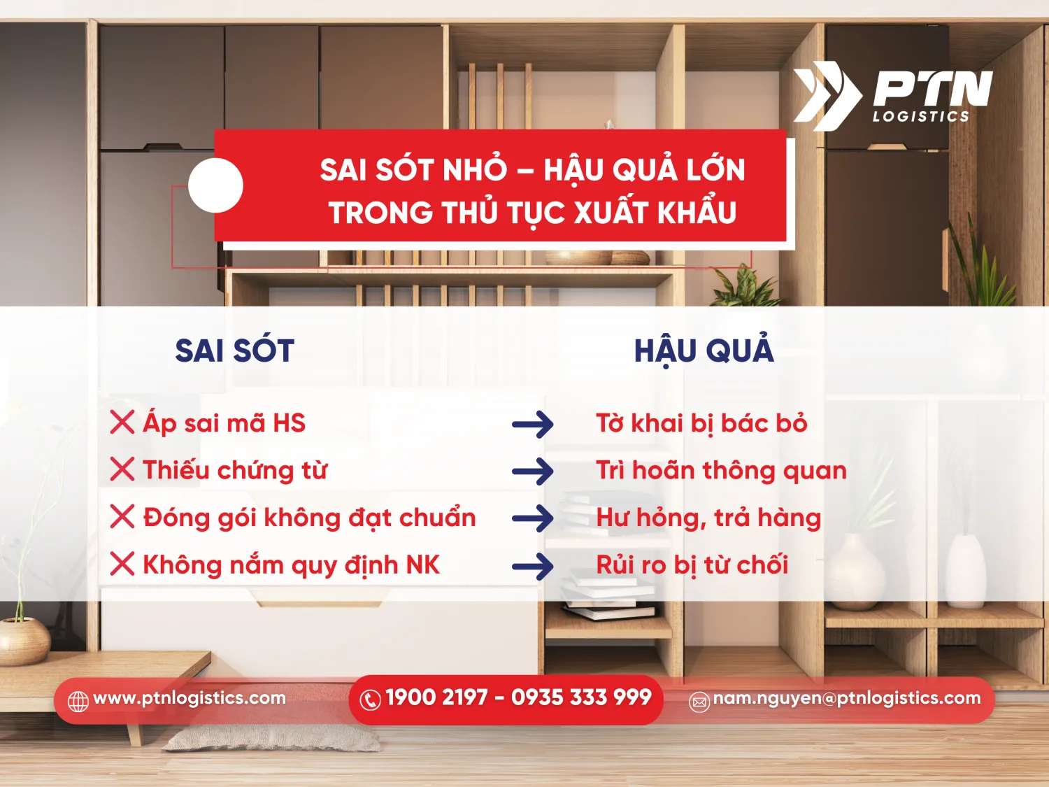 Sai sót gây ra hậu quả trong thủ tục xuất khẩu
