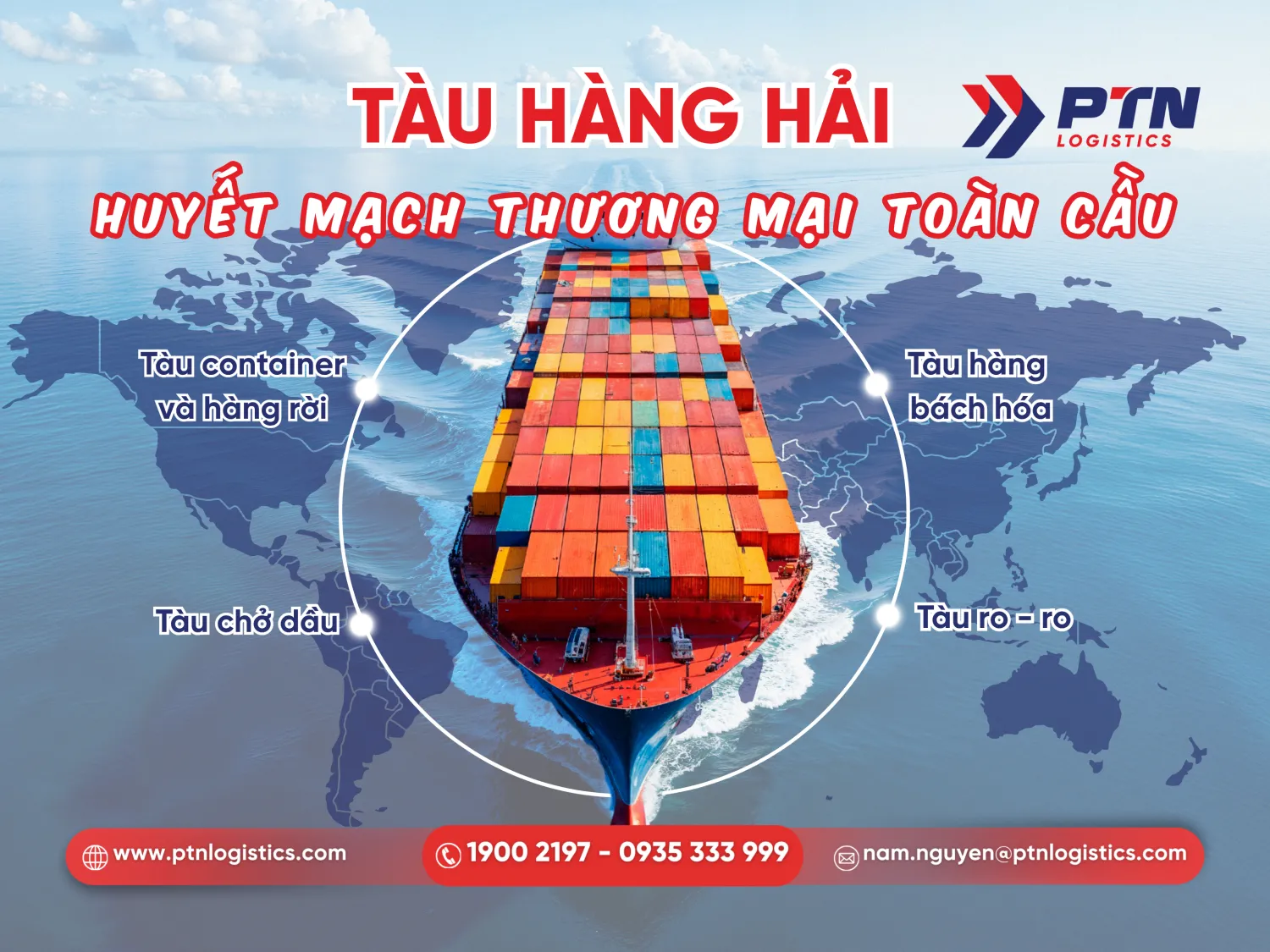 Tìm hiểu các loại tàu hàng hải