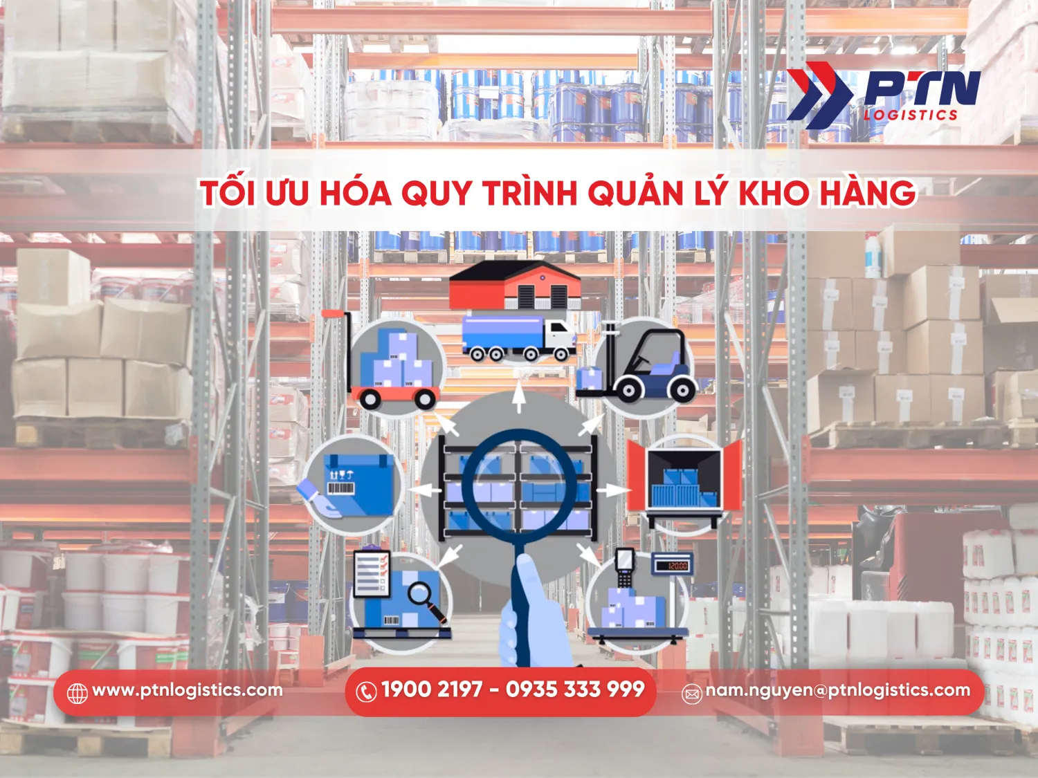 Tối ưu quy trình quản lý kho hàng