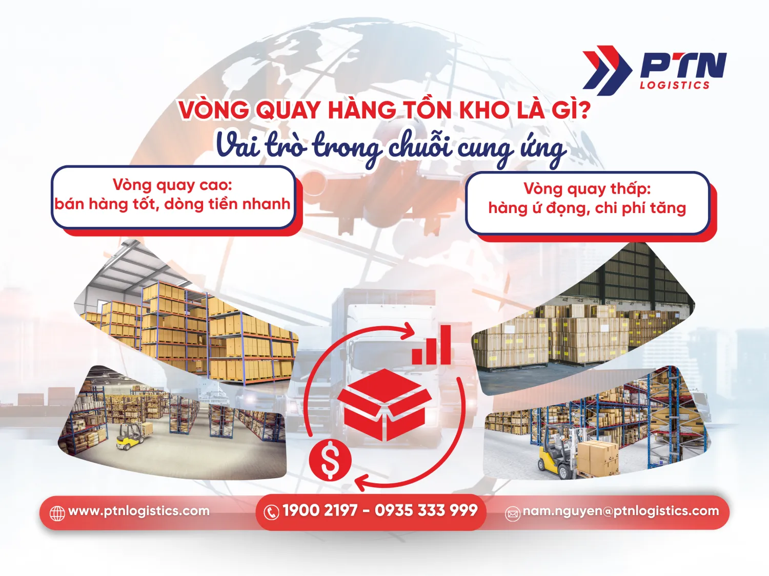 Vòng quay hàng tồn kho là gì?