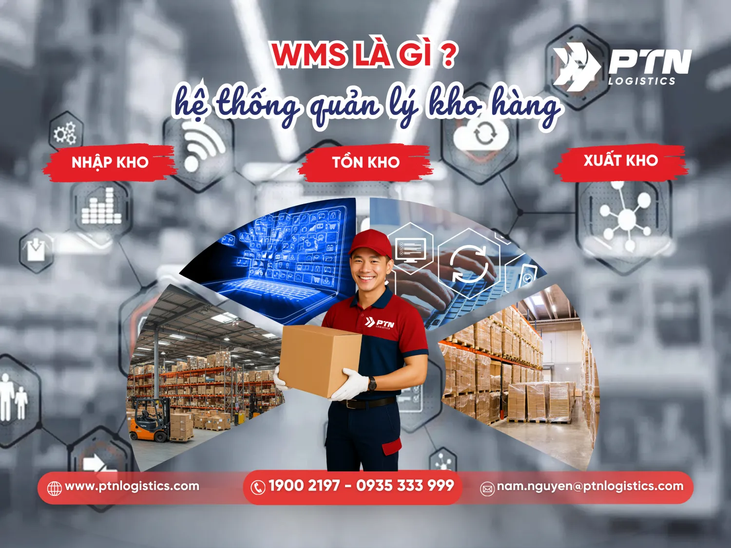 WMS là gì? Hệ thống quản trị kho hàng