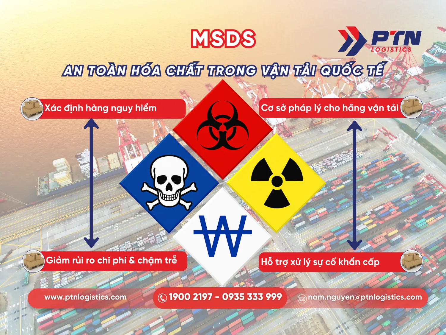 MSDS là gì?