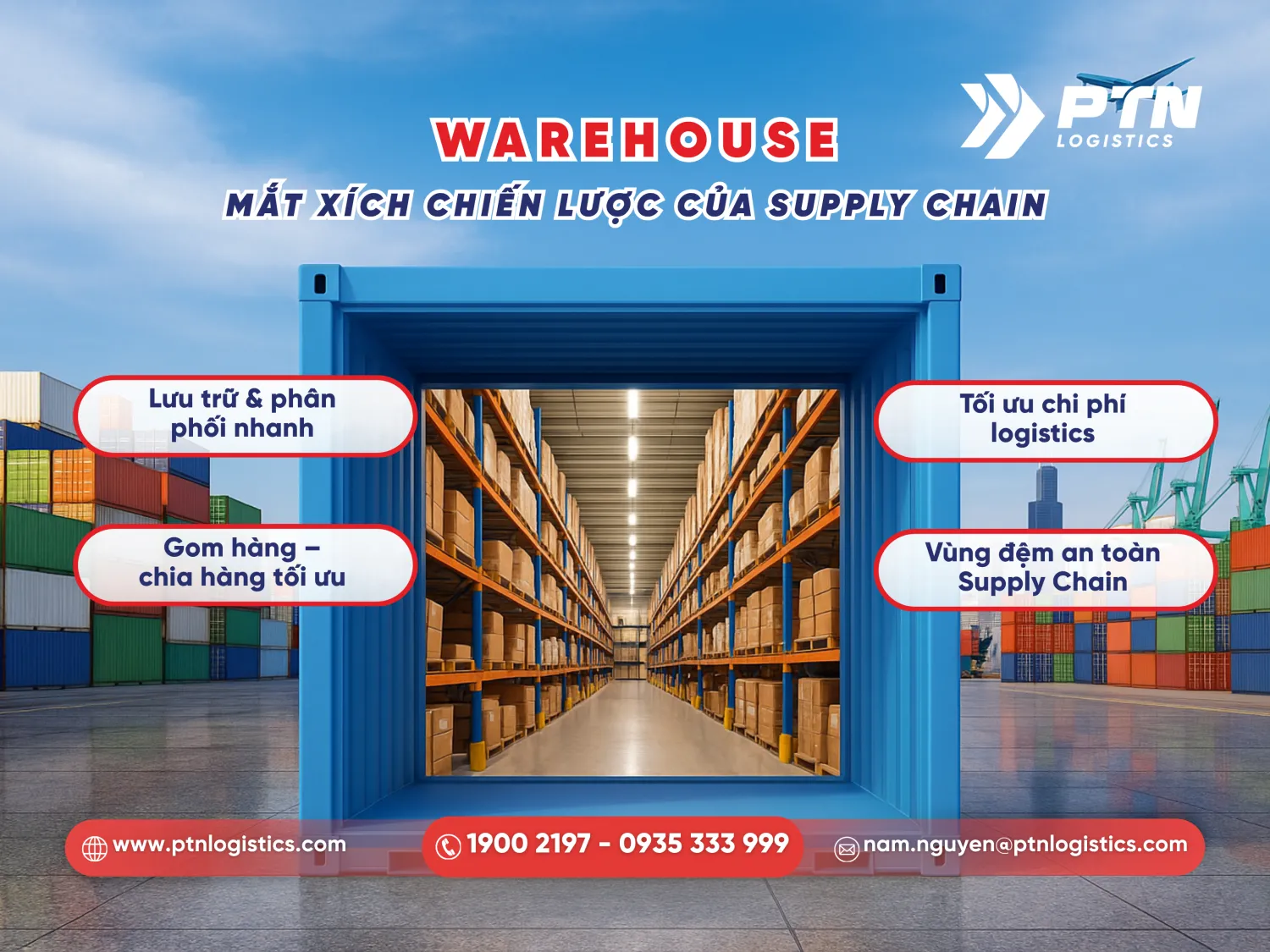Warehouse là gì? Mắt xích chiến lược của supply chain