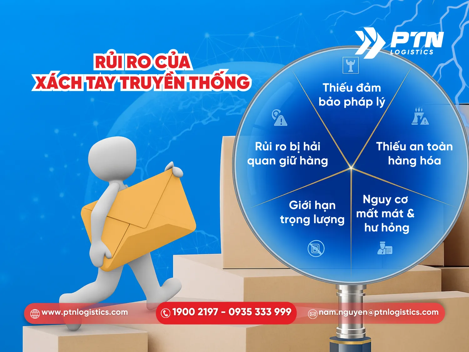 Các rủi ro của xách tay truyền thống