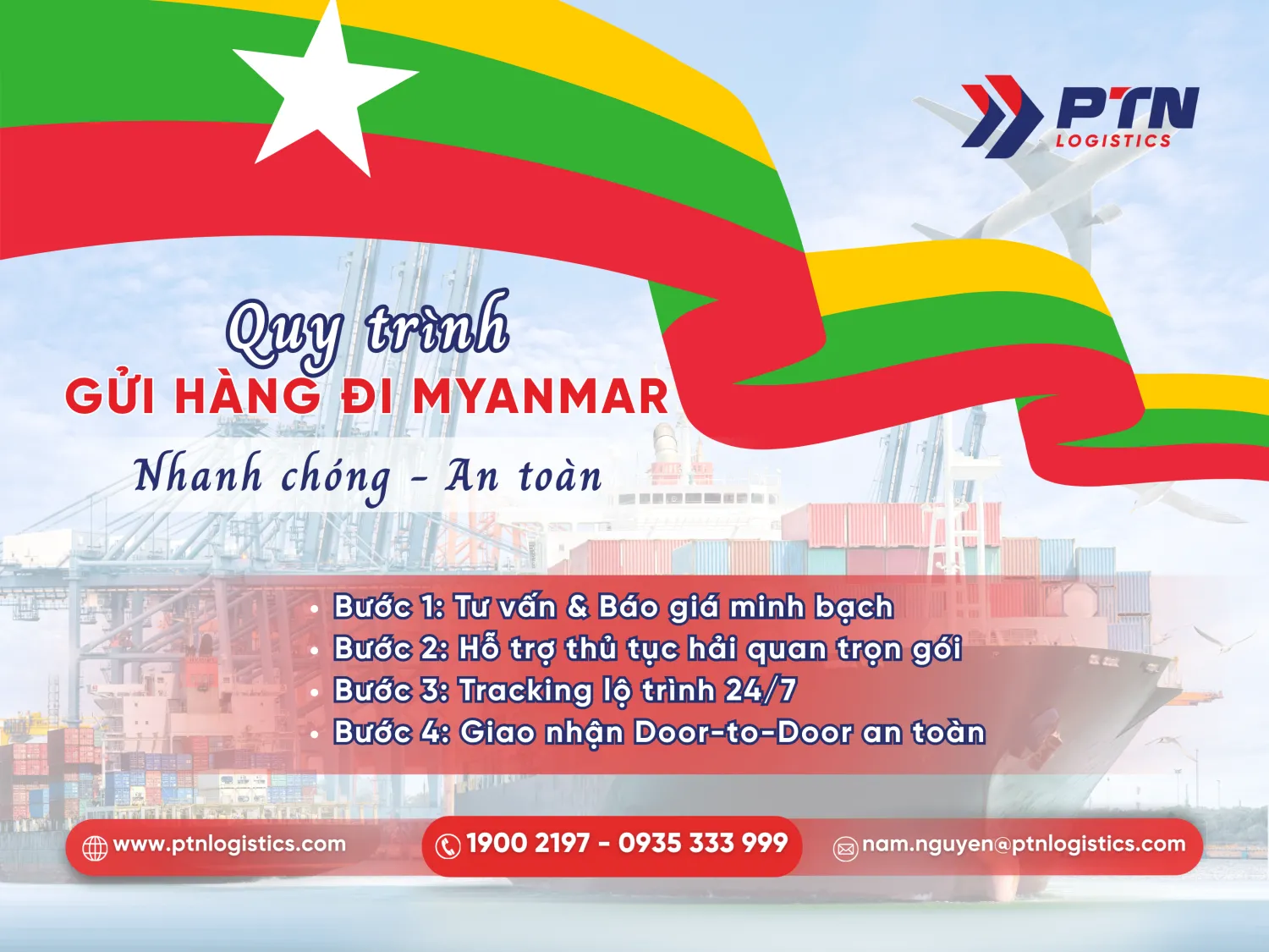 Quy trình chi tiết gửi hàng đi Myanmar