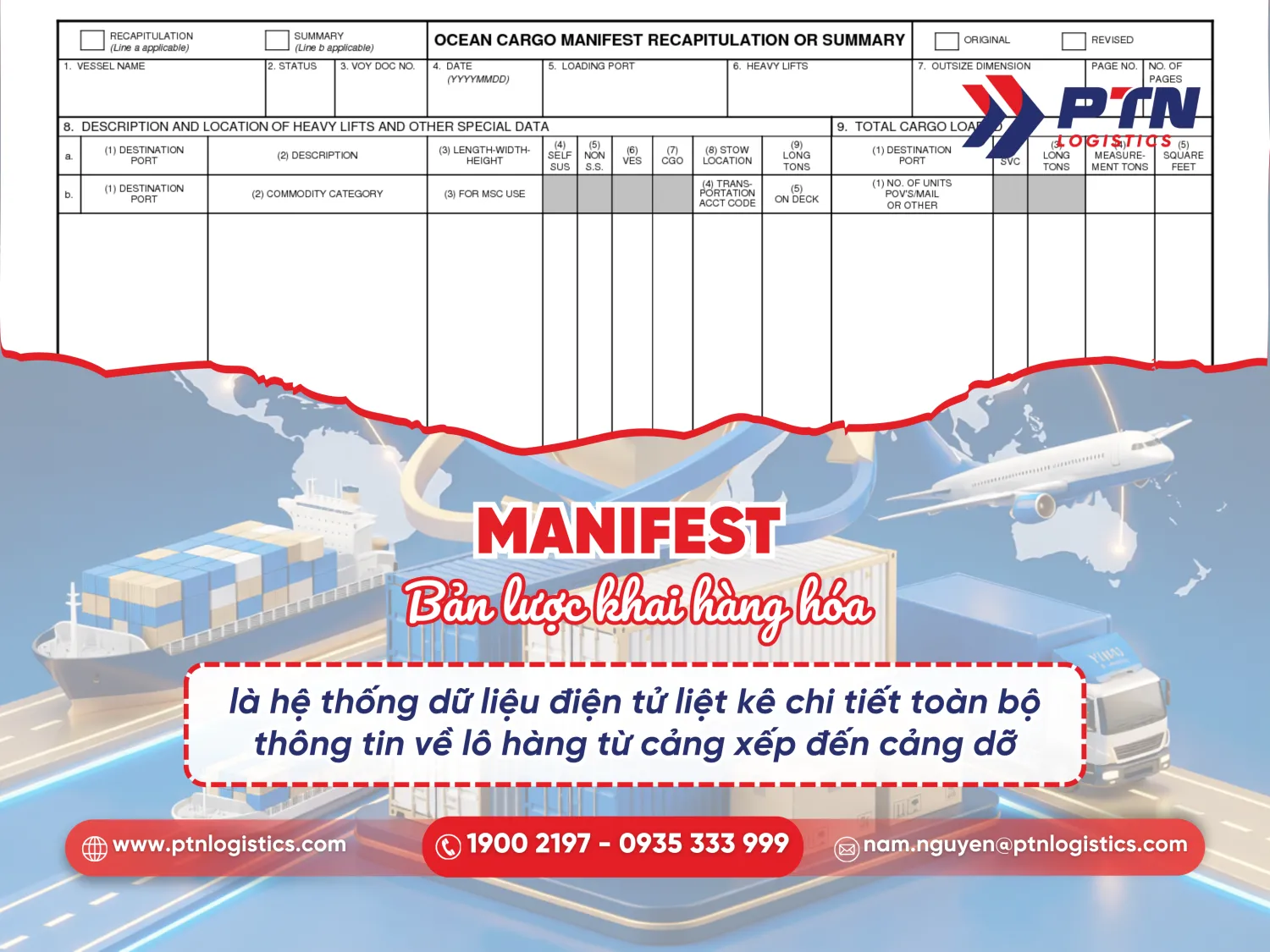 Định nghĩa chi tiết manifest trong xuất nhập khẩu