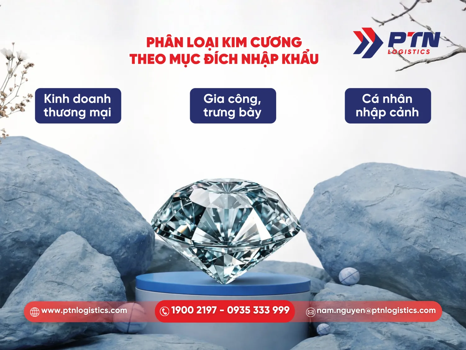 Phân loại kim cương theo từng mục đích nhập khẩu