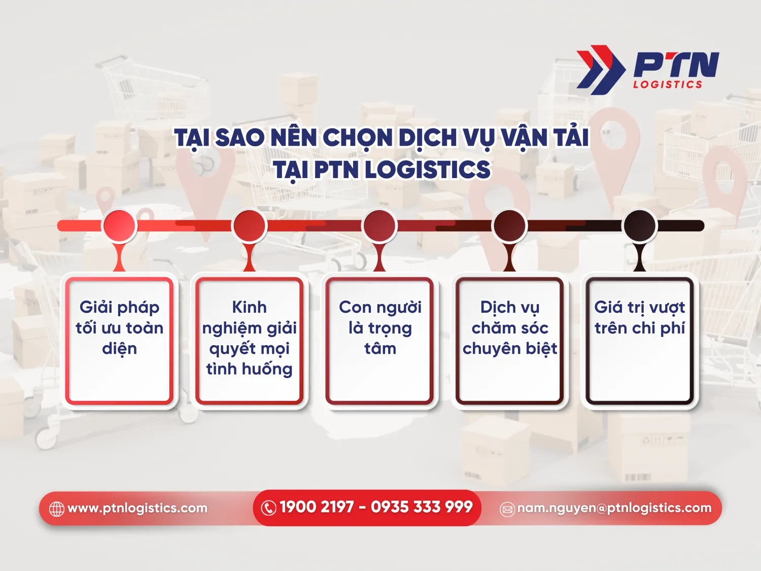 Tại sao nên chọn dịch vụ vận tải tại PTN Logistics