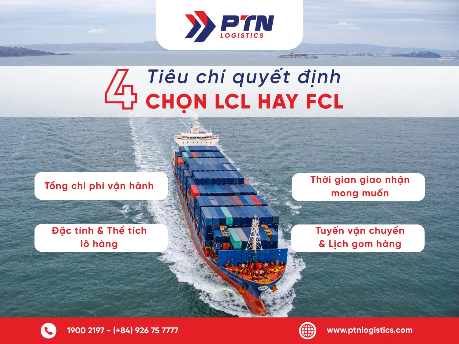 Khi nào chọn LCL và FCL