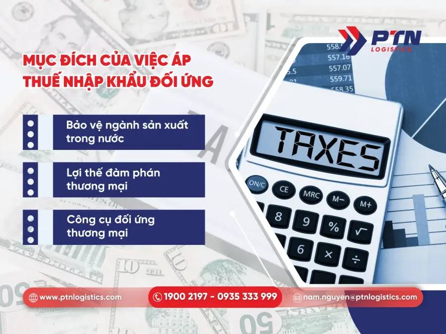 Mục đích của việc áp thuế nhập khẩu đối ứng là gì?