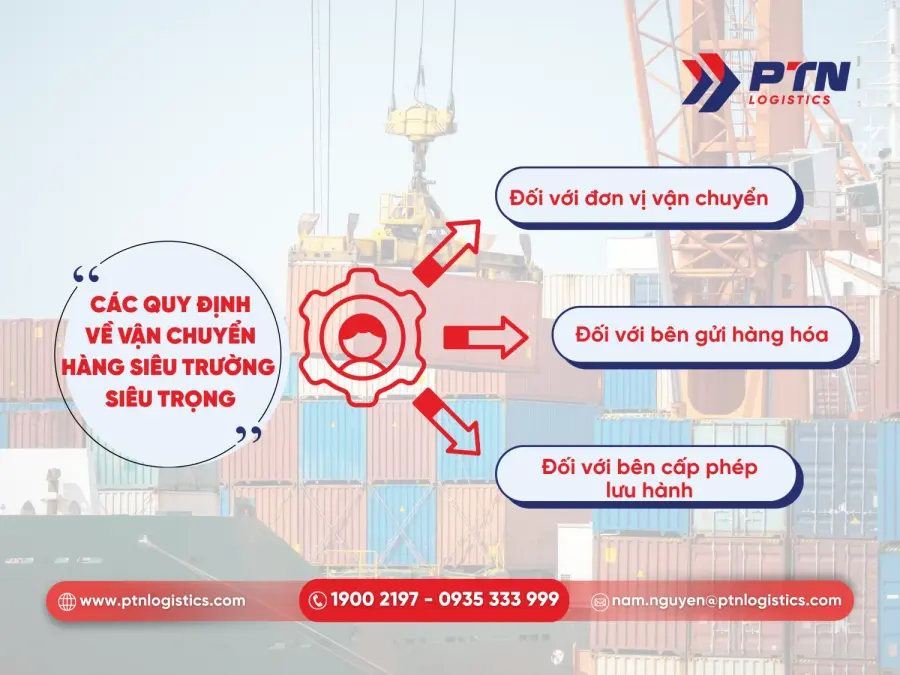 Quy định về hàng siêu trường siêu trọng