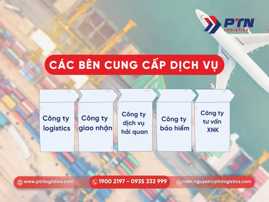 Các bên cung cấp dịch vụ XNK