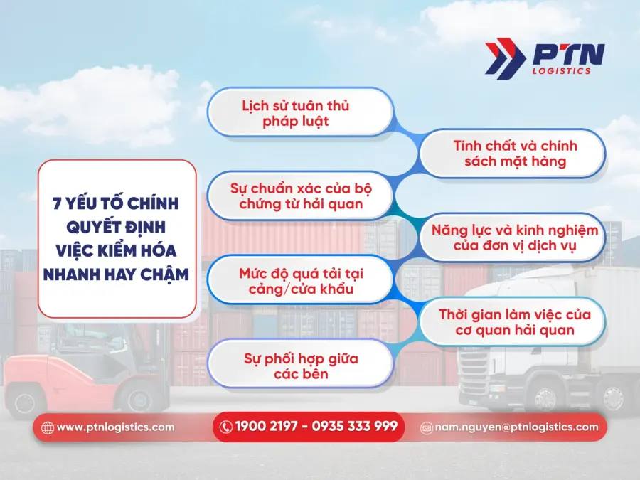 Yếu tố quyết định việc kiểm hóa nhanh hay chậm