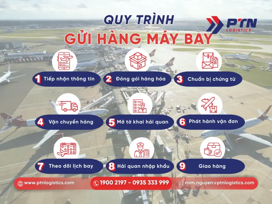 Các bước gửi hàng máy bay đi nước ngoài