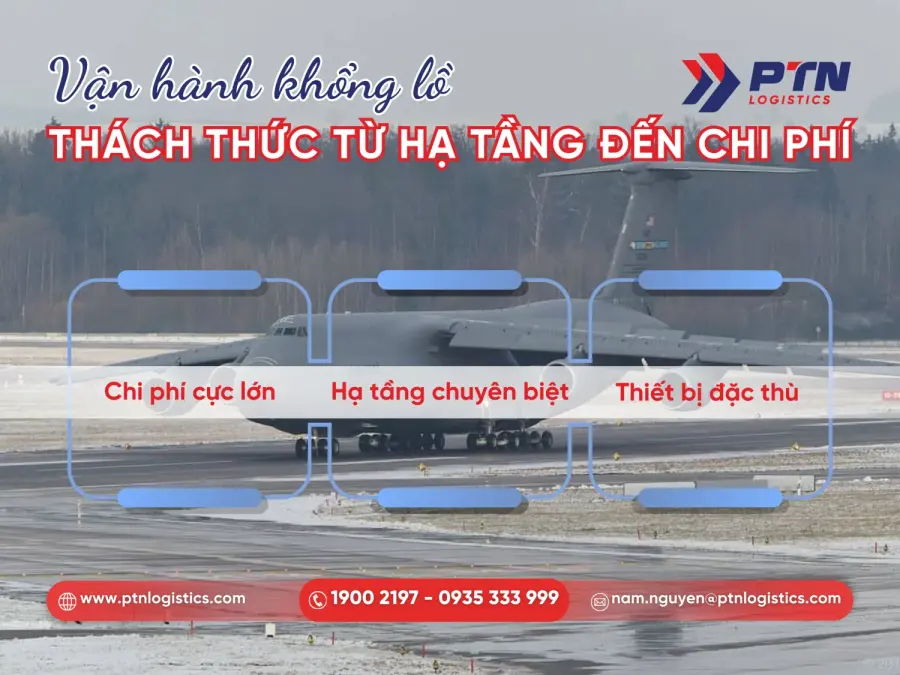 Các thách thức trong vận hành và yêu cầu hạ tầng
