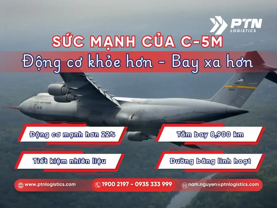Máy bay có động cơ và hiệu suất bay vượt trội