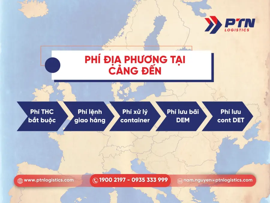 Phí địa phương tại cảng biển đến
