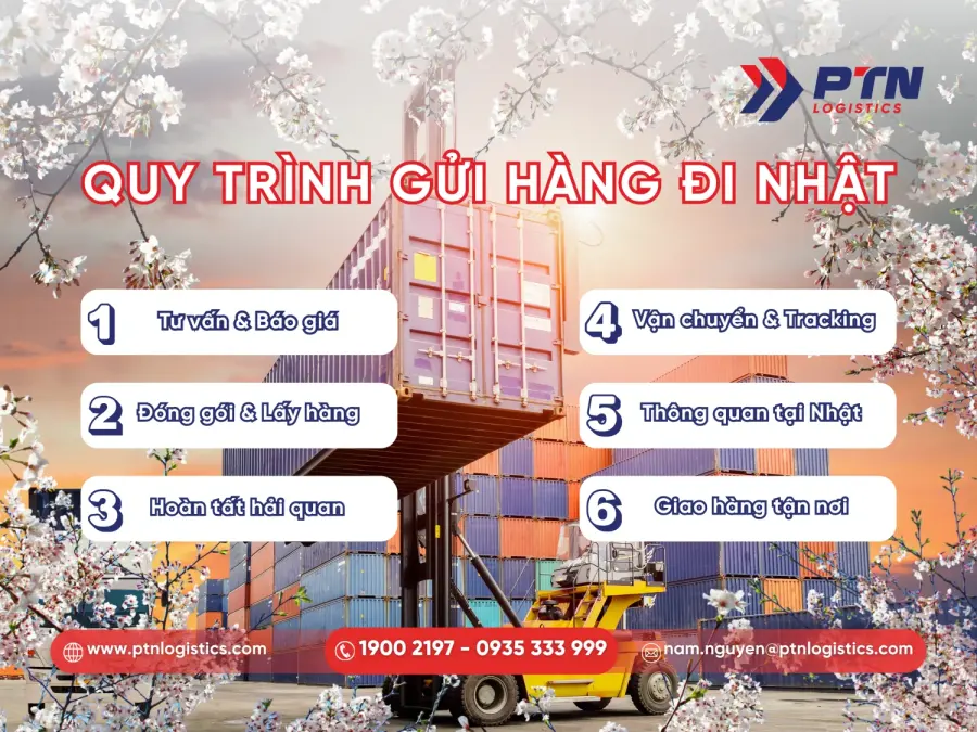 Quy trình các bước gửi hàng đi Nhật