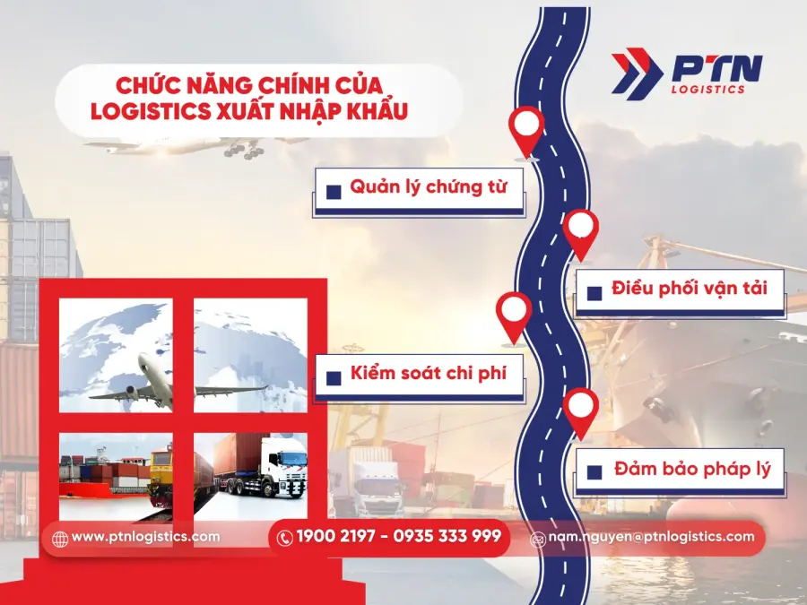 Các chức năng chính của logistics xuất nhập khẩu
