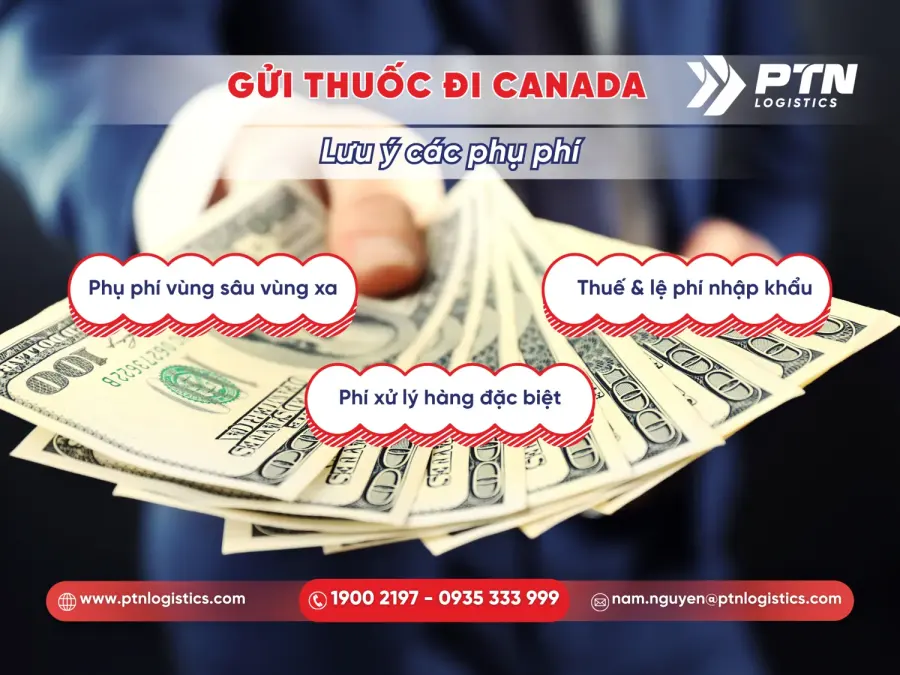 Các phụ phí cần lưu ý khi gửi thuốc đi Canada