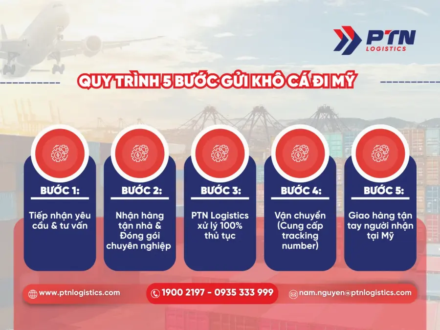 Quy trình các bước khi gửi khô cá đi Mỹ