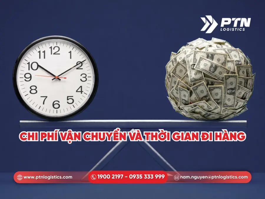 Chi phí về vận chuyển và thời gian đi hàng