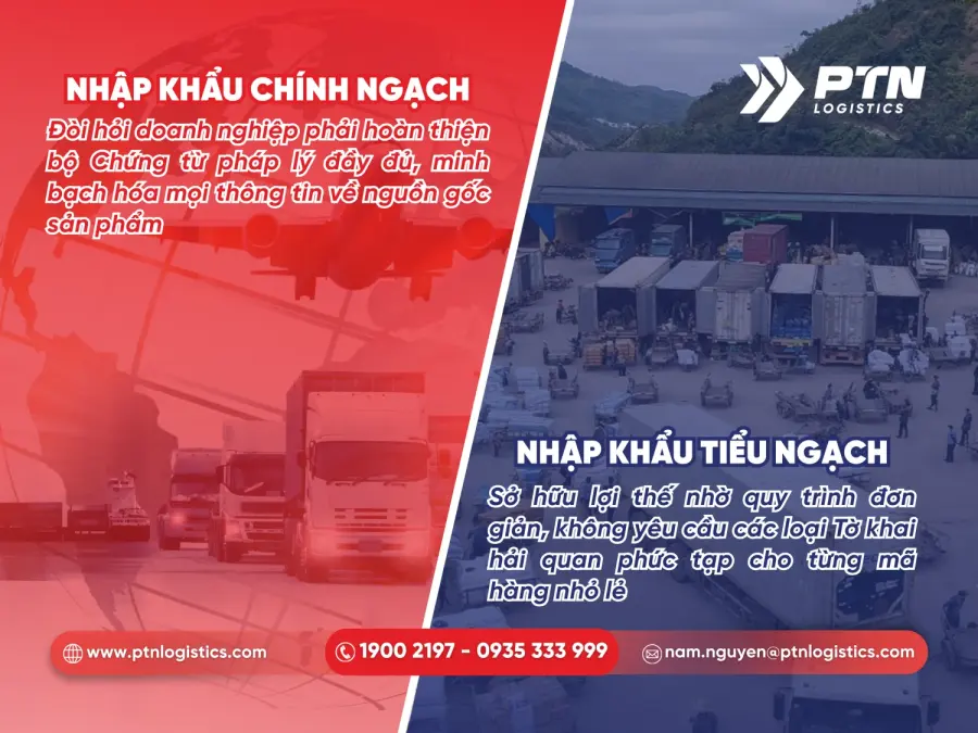 Thủ tục hải quan và các giấy tờ pháp lý