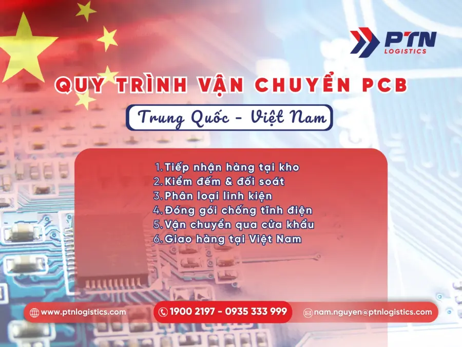 Các bước vận chuyển bảng mạch điện tử Trung Quốc