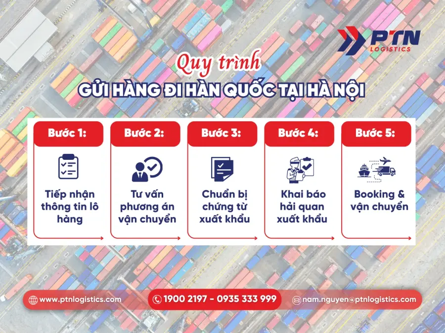 Quy trình chi tiết gửi hàng đi Hàn Quốc tại Hà Nội
